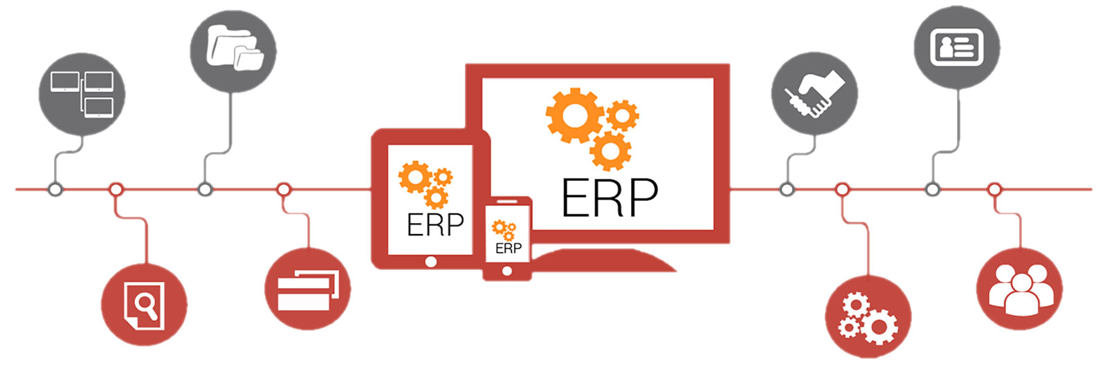 erp yazılım nedir