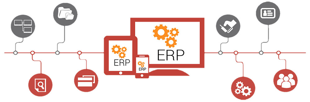 ERP Yazılımı, Kurumsal Kaynak Planlaması Nedir